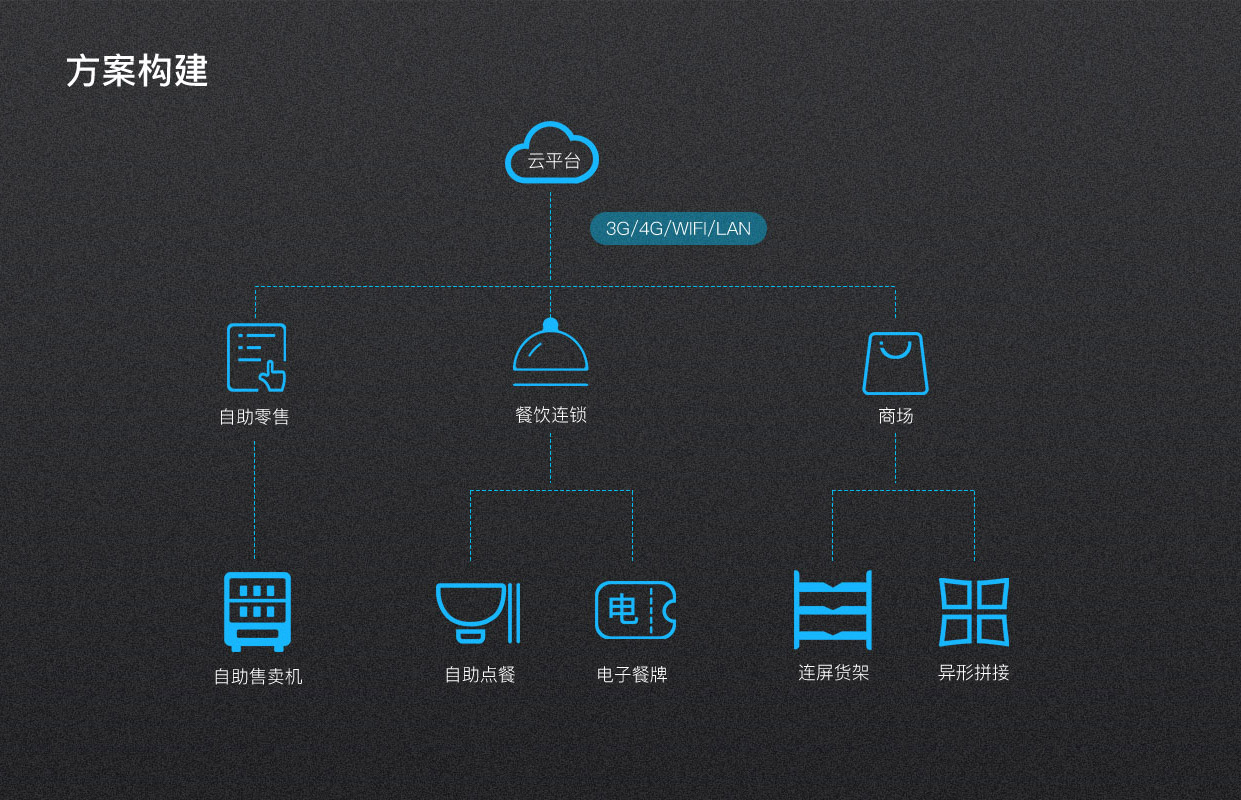 5e12e4676b0a6.png 圖片7.png